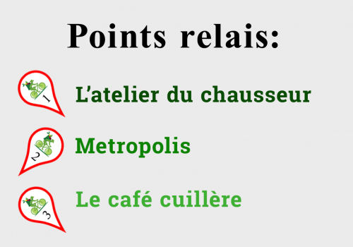 point relais 1.1 point relais 1.1